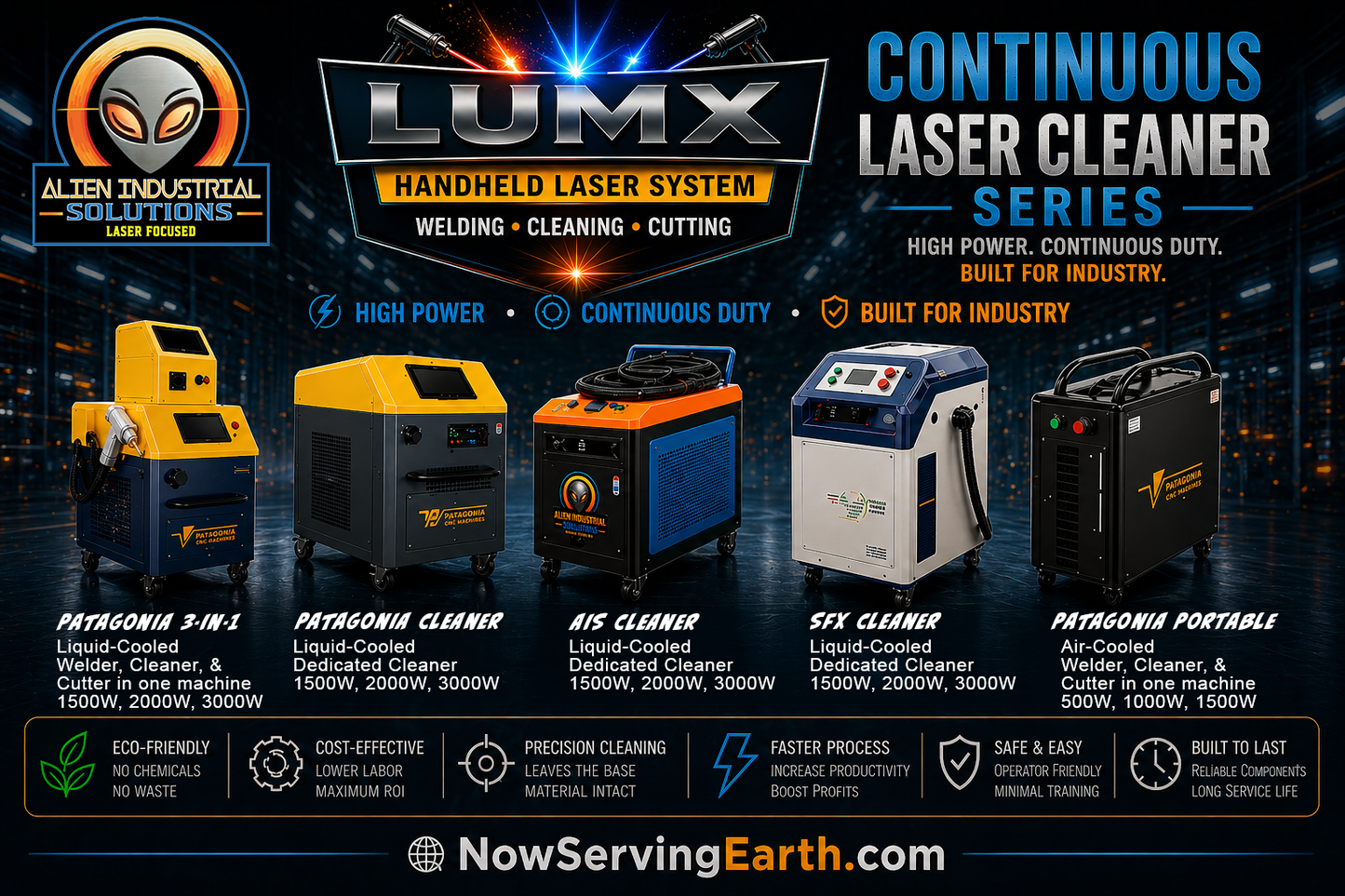 Continuous Laser Cleaning Machines
