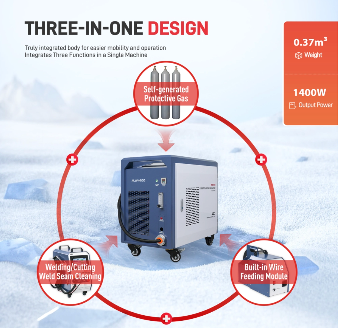 Air Cooled Laser Welding Machines