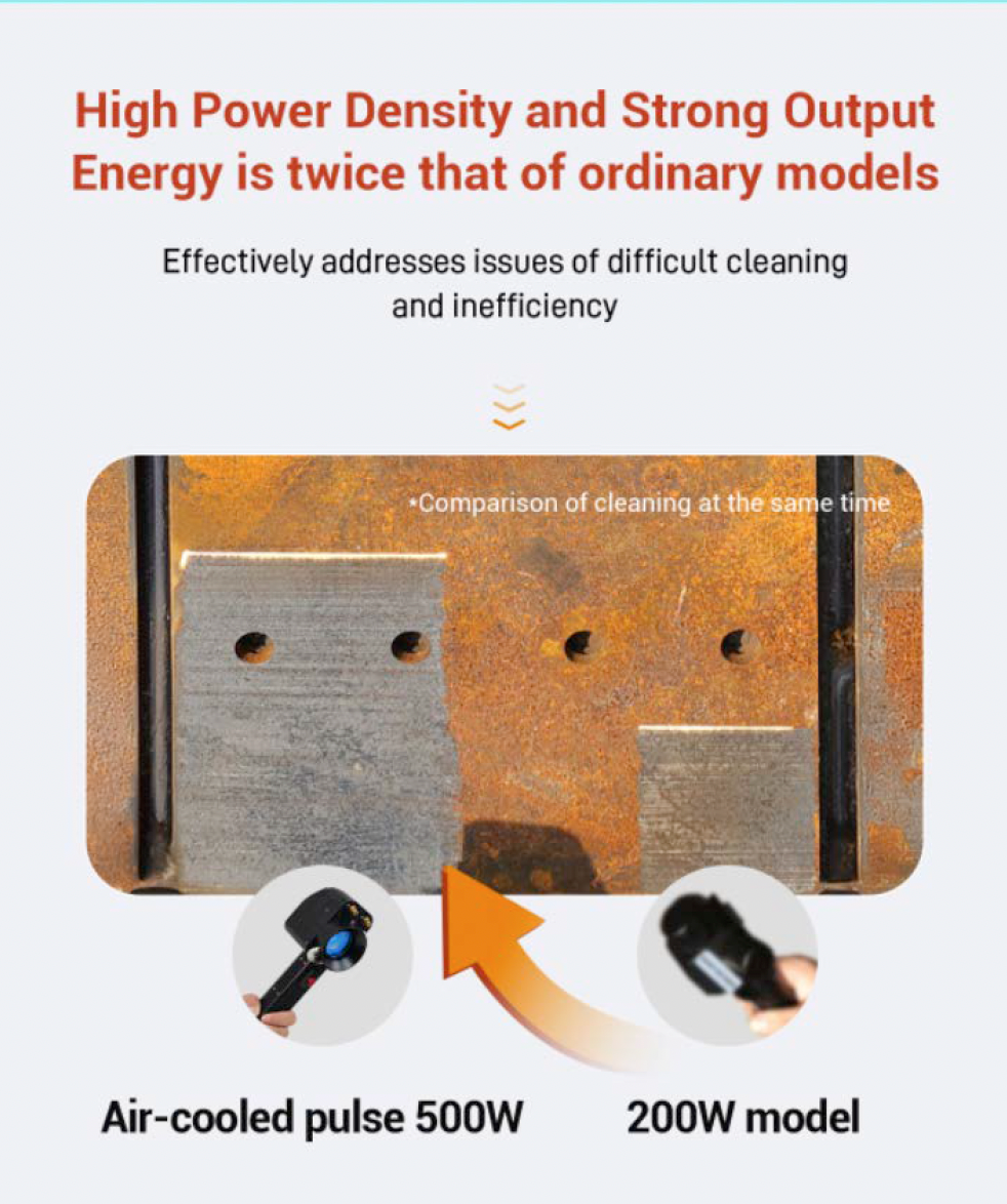 Pulse Laser Cleaning Machines