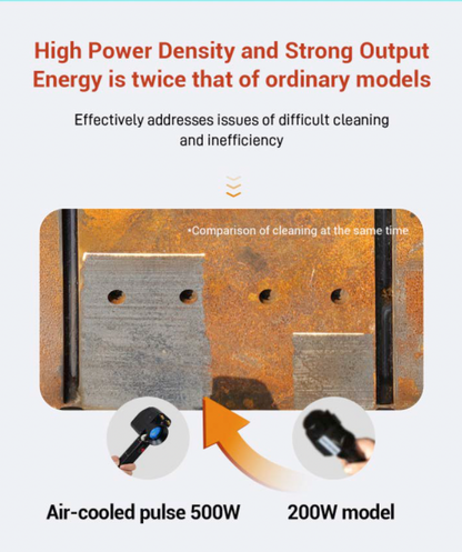 Pulse Laser Cleaning Machines