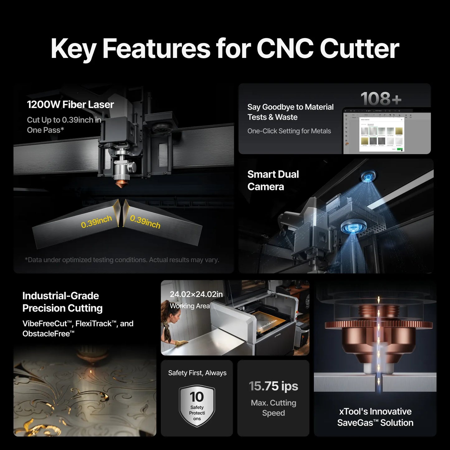 xTool MetalFab Laser Welder & CNC Cutter