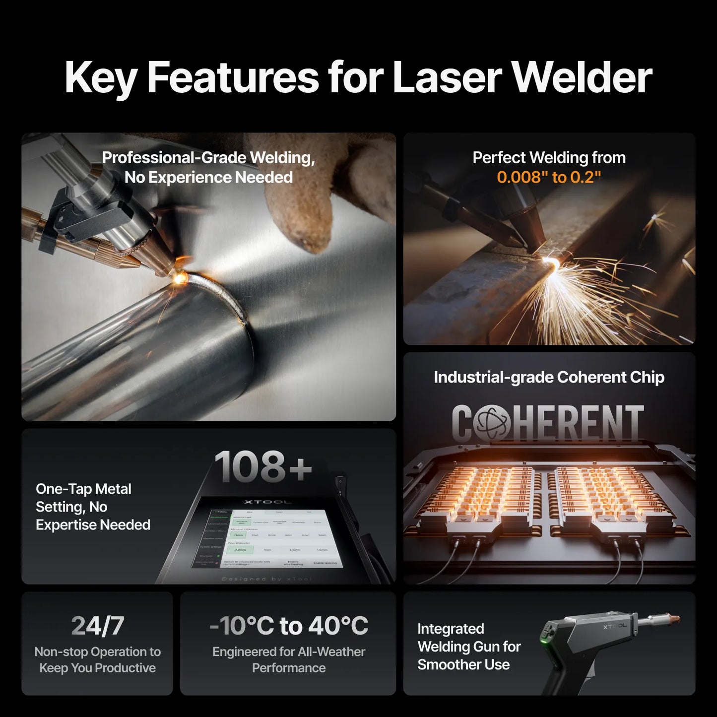 xTool MetalFab Laser Welder & CNC Cutter